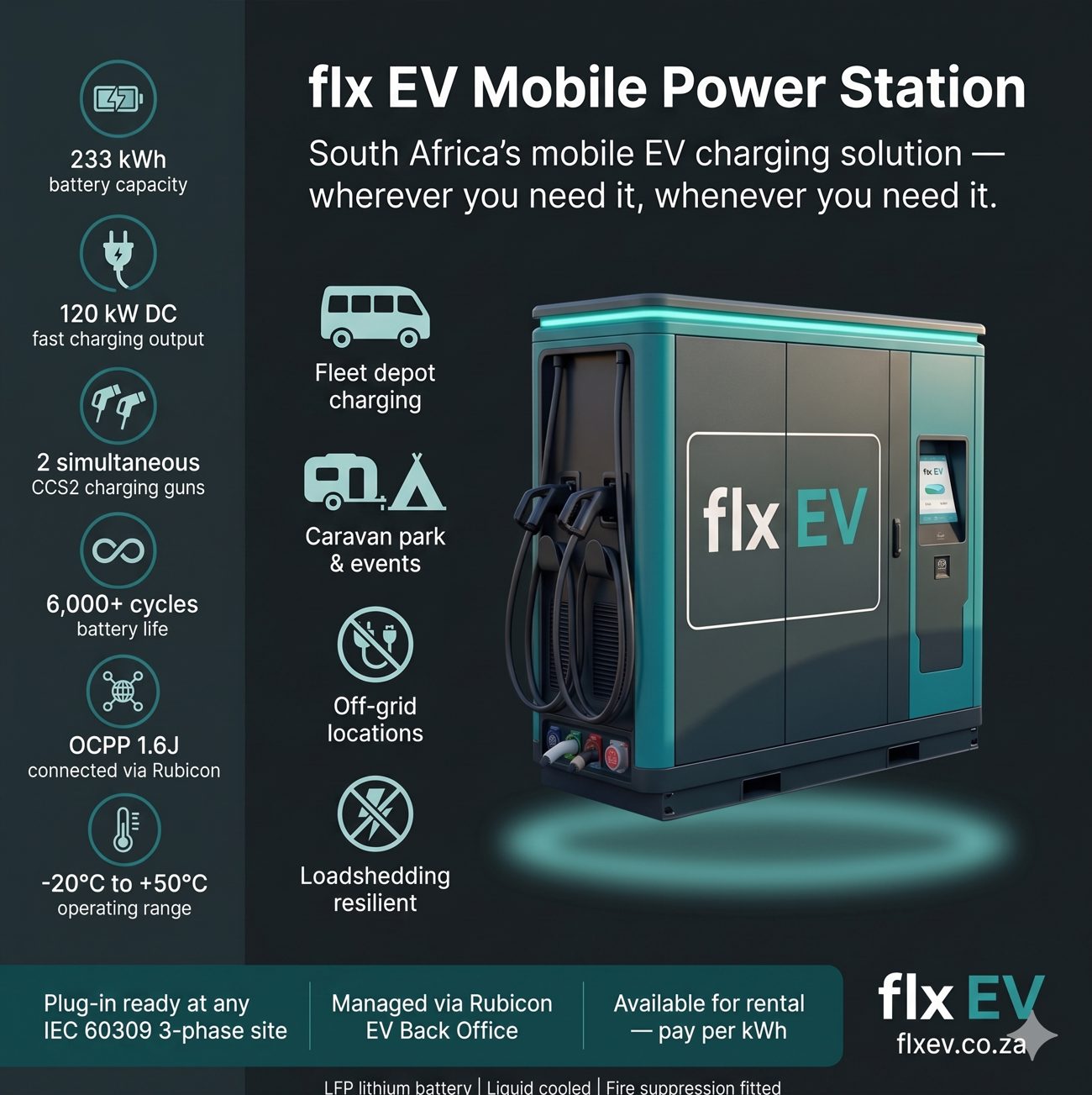 Pocket Rocket charging at a caravan site